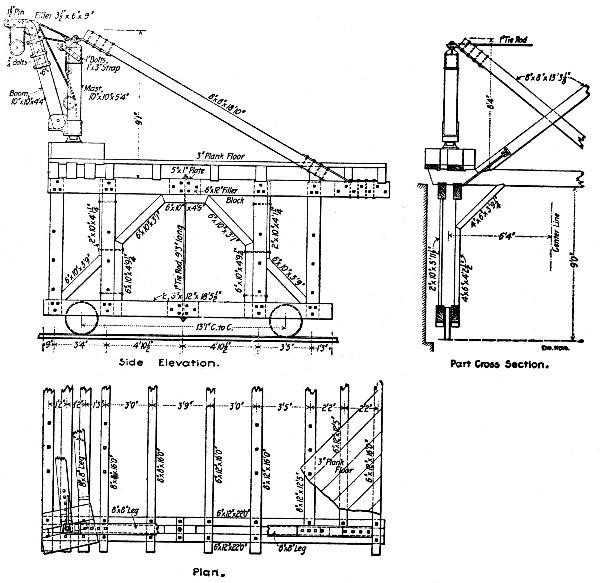 Fig. 127.—Traveling Derrick for Constructing Side and Center Walls, Capitol Hill Tunnel.