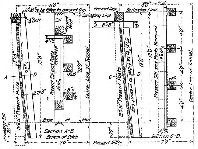 Fig. 135.—Side Wall Forms for Plans A and B, Fig. 134.