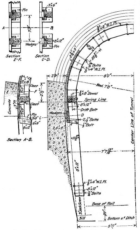 Fig. 137.—Details of Centers for Roof Arch, Hodges' Pass Tunnel.