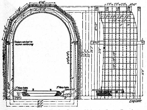 Fig. 138.—Sections Showing Concrete Lining for Burton Tunnel.