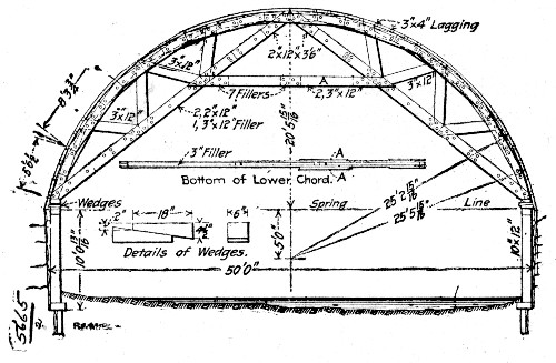 Fig. 149.—Center for 50-ft. Arch Span (Cocket).