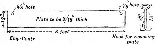Fig. 45.—Form for Applying Cement Facing (Massachusetts Highway Commission).