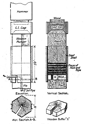 Fig. 62.—Cushion Cap for Driving Gilbreth Corrugated Pile.