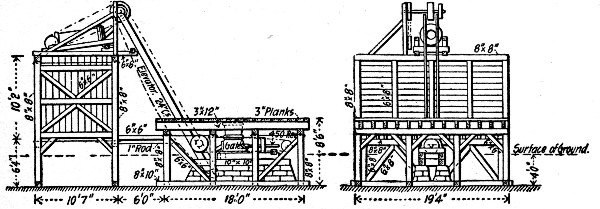 Fig. 73.—Stone Crushing Plant for Lock Walls, Illinois & Mississippi Canal.