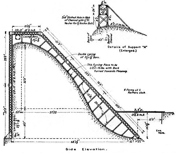 Fig. 90.—Steel Forms for McCall Ferry Dam.