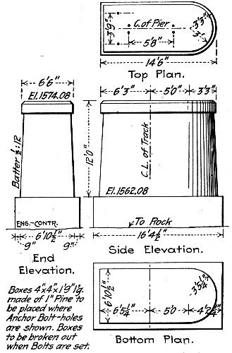 Fig. 96.—Details of Piers for K. C., M. & O. Ry. Bridge.