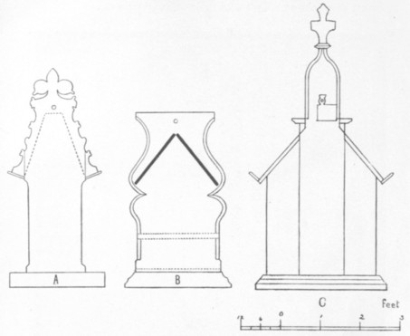 Fig. 62. Elevation of (A) one of the bookcases in the Library at Zutphen; (B) one of those in the Library at Queens' College, Cambridge; (C) one of those in the Library of Lincoln Cathedral.