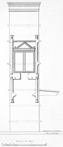 Fig. 71. Elevation of one bookcase in the Library of Corpus Christi College, Oxford.