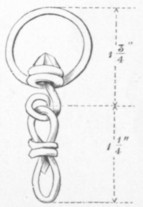 Fig. 115. Ring and link of chain: Wimborne Minster.