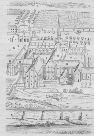 Luostari, ilmasta katsottuna. (Vanhan piirustuksen mukaan.)