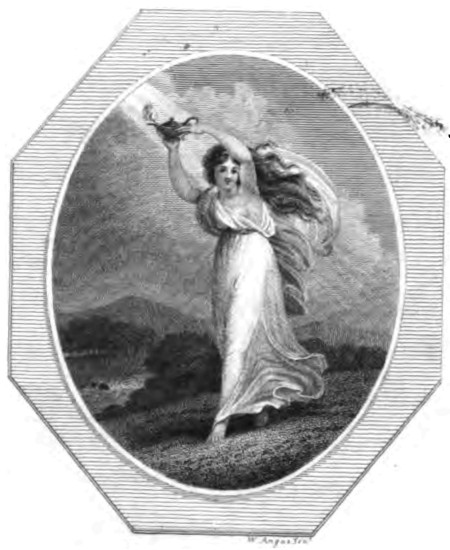 Come, bright Imagination