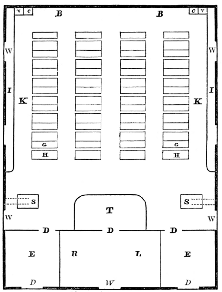 Plan of a School-house for fifty-six Scholars. Size, 30 by 40 feet. Scale, 10 feet to the inch.