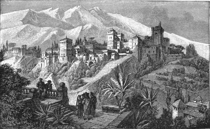 GENERAL VIEW OF THE ALHAMBRA.