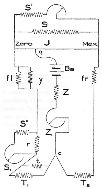Fig. 19.—Diagram of wiring of differential circuit with its various shunts, used in connection with resistance thermometers on water-circuit of bed calorimeter.