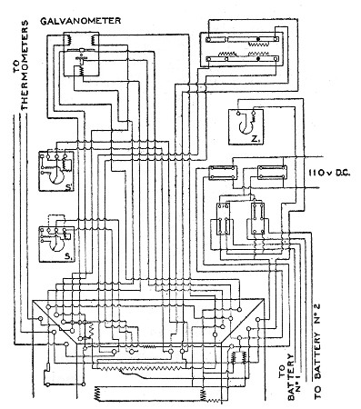 Fig. 24.—Detailed wiring diagram showing all parts of recording apparatus, together with wiring to thermometers complete, including all previous figures.