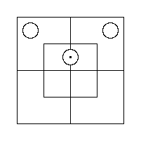 Diagram representing all x are m