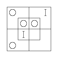 Diagram representing all x are m prime and all y are x prime
