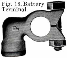 Fig. 18 Battery terminal