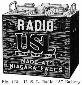 Fig. 173 U.S.L. Radio "B" battery