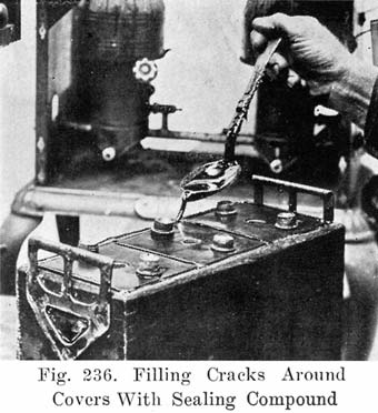 Fig. 236 Filling cracks around covers with sealing compound