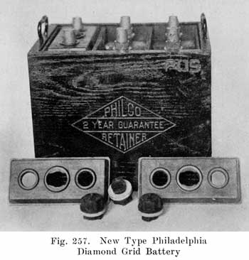 Fig. 257 New type Philadelphia Diamond Grid Battery
