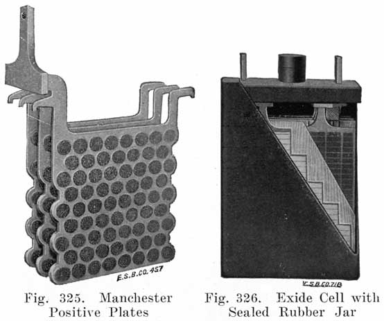 Fig. 325 Manchester positive plates, and Fig. 326 Exide cell with sealed rubber jar