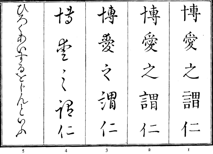 Styles Of Letters: (Chinese Proverb: Hiroku koriwo aisuruwo jintoyu. To love universally is true humility.) 1. Kaisho (book letters). 2. Ditto. 3. Gyosho (script letters). 4. Ditto. 5. Hirasaua (Japanese script).