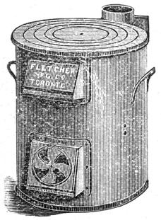Fig. 2. Steel Candy Furnace.