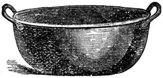 Fig. 3. Copper Candy Boiling Pan.