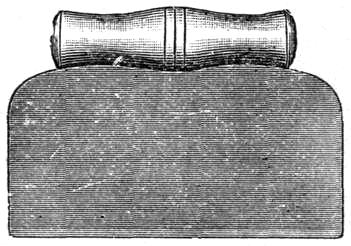 Fig. 21. CANDY SCRAPER AND SPREADER.
