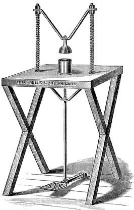 Fig. 208 a. Pop Corn Ball Press
