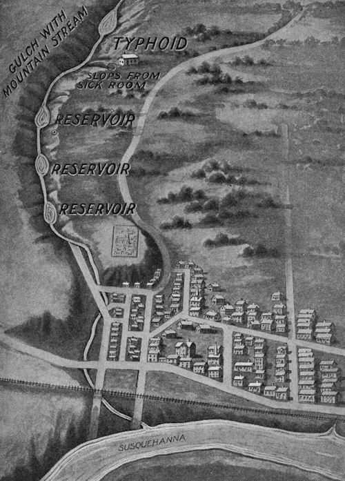 Plymouth, Pennsylvania