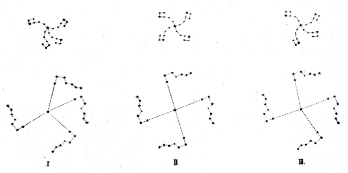 Figure 4 Illustration.