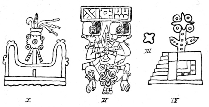 Figure 20. Illustration.