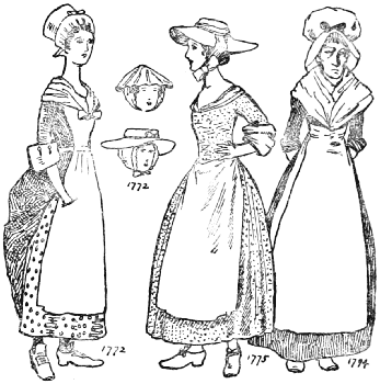 1772: A woman of the time of George III.; two types of hat; 1775: A woman of the time of George III.; 1794: A woman of the time of George III.