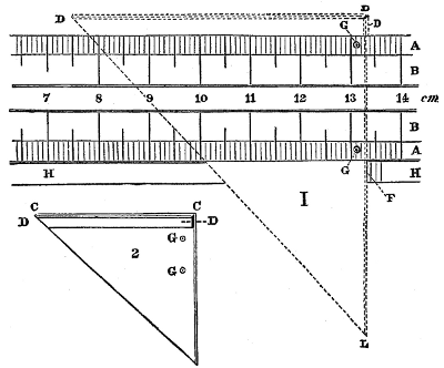 Standard Measure and Ruler