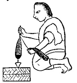 Distaff and Spindle—Modern Asiatic and European.