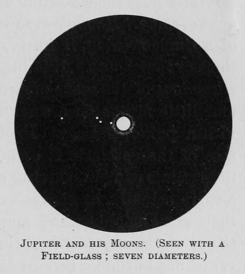 Jupiter and his Moons.