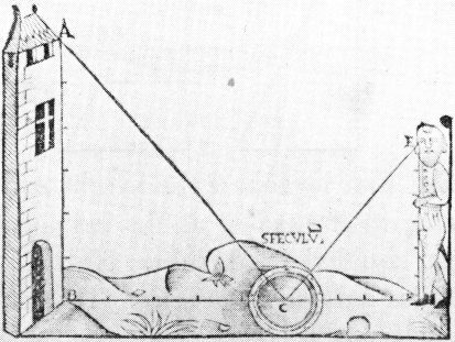 The Speculum Finaeus's "De re et praxi geometrica," Paris, 1556