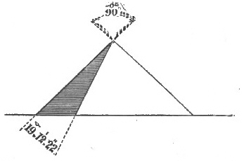 Fig. 50. Cheops