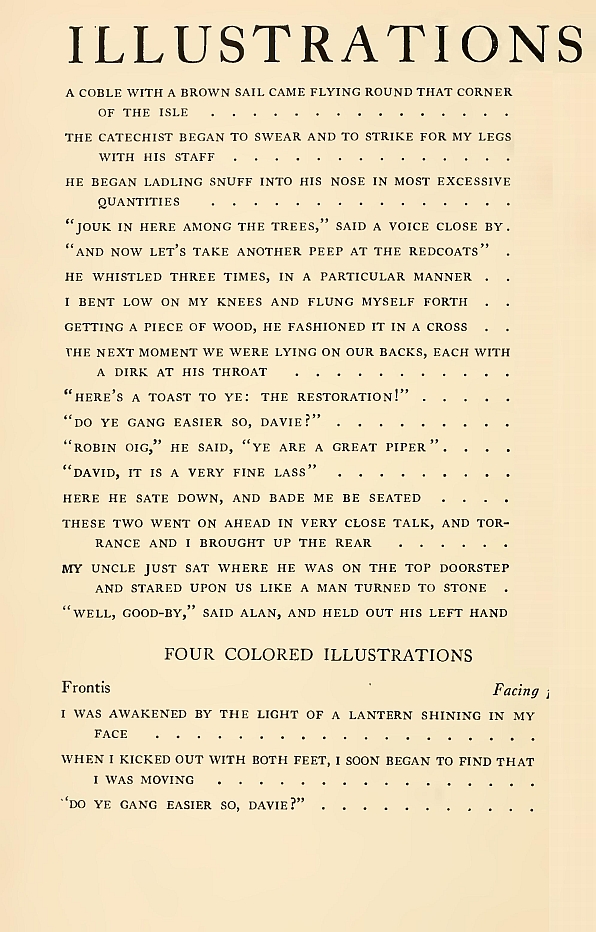 List of illustrations second page