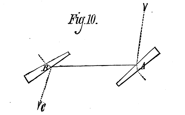 [Fig. 10.]