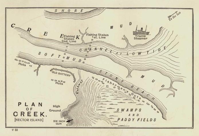 PLAN OF CREEK. (HECTOR ISLAND)
