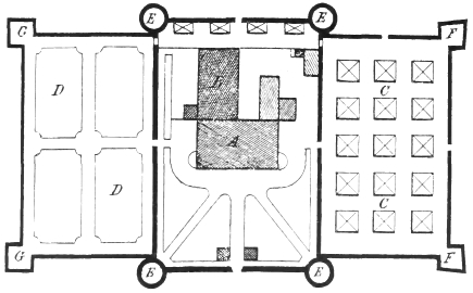 Plan of the Mountain Fort Erected in 1677