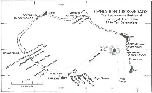 OPERATION CROSSROADS: The Approximate Position of the Target Area of the 1946 Test Detonations