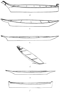 WATERMAN—CANOES PL. I DIAGRAM REPRESENTING THE SIX TYPES OF CANOES ON PUGET SOUND (a, the “war canoe”; b, the “freight canoe;” c, the “trolling canoe”; d, the “shovel-nose canoe”; e, the “one-man canoe”; f, the “children’s canoe,” used by children and as a knockabout.)