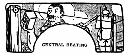 CENTRAL HEATING