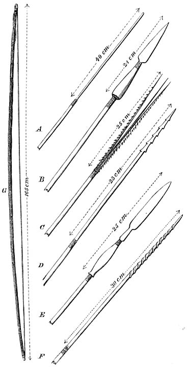 Bogen und Pfeile der Ygorroten des Ysarog.
