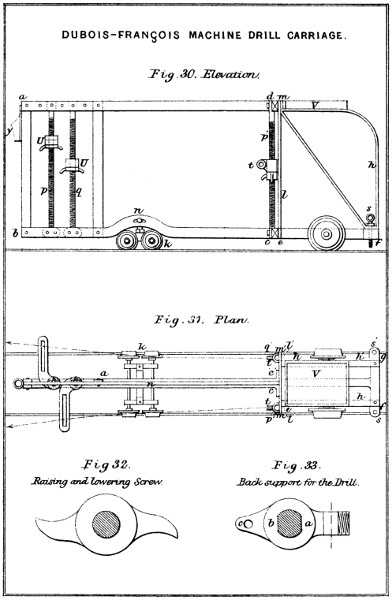 DUBOIS-FRANÇOIS MACHINE DRILL CARRIAGE.