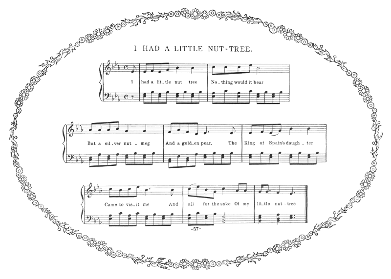 Music: I Had a Little Nut-Tree